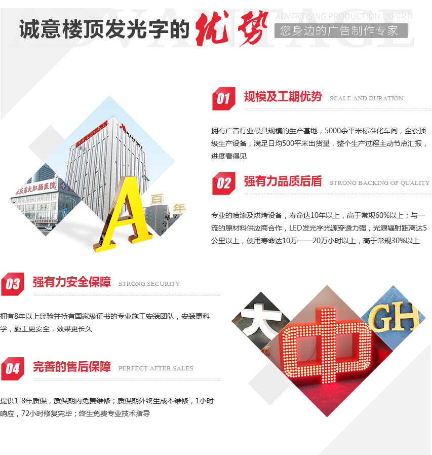 樓頂招牌發光字